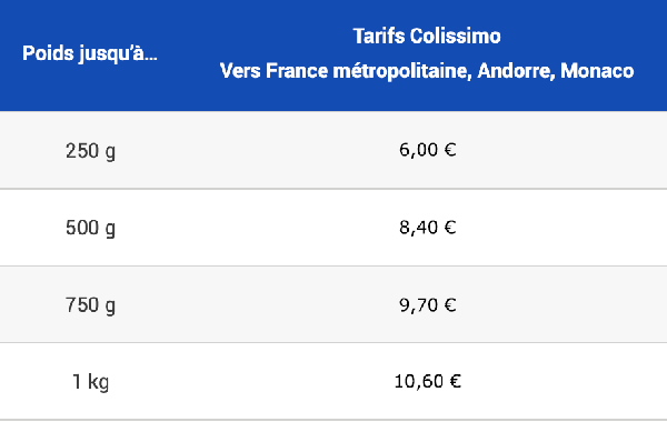 Tarifs colissimo France 01-01-2024